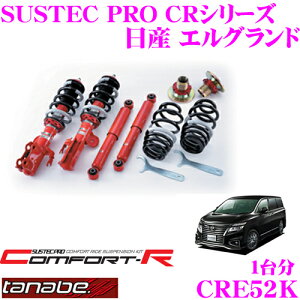 y31zقڑSiP5{TANABE ^ix SUSTEC PRO CR CRE52K Y PNE52 GOhplWԍTXyVLbg ԌΉ _E:F 7`45mm R 32`69mm