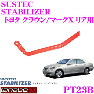 yZ[z100~OFFN[|zzTANABE ^ix PT23B TXebN X^rCU[ g^ 180n NE 120n 130n }[NX Ap y[E萫!z