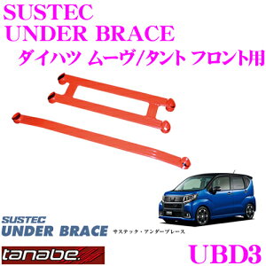 y܂ƂߔȂ獡IIׂ3̐撅N[|zTANABE ^ix A_[u[X UBD3 _Cnc LA150S/LA600S [/^gp ynCX|XȃnhO!z