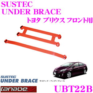 yIXقڑSiP5{11/17 23:59zTANABE ^ix A_[u[X UBT22B g^ ZVW30 vEXp ynCX|XȃnhO!z