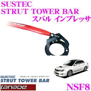 yX KP5{IvGg[z TANABE ^ix Xgbg^[o[ NSF8 Xo GVB CvbTp y{fBƃhXAbv!z