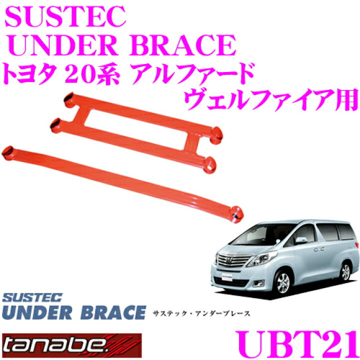 楽天市場】エリア対抗！＼最大1,000円クーポン／【～6/23迄】【最大 