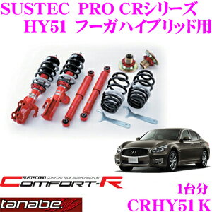 _X2_wŃ|Cg5{I3_10{I^}\TANABE ^ix SUSTEC PRO CR CRHY51K Y HY51 t[KnCubhp lWԍTXyVLbg ԌΉ _E:F -10`-63mm R -19