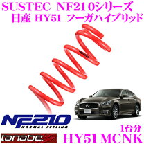 楽天市場】フーガy51 タナベダウンサスの通販