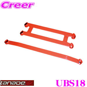 yőP17{ȏIC[OXӍՁzTANABE ^ix A_[u[X UBS18 XYL DA17V GuCp |WV:tg ynCX|XȃnhO!z