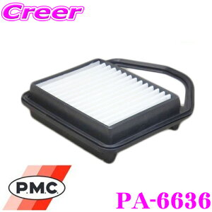 _m1/2Iő10,000Pt800~OFFN[|^y18zPMC GAtB^[ PA-6636 _Cnc 3BA-LA400K DBA-LA400K Ry / g^ 3BA-LA400A Ry GR SPORTp yiԁF17801-B2110 Ήiz