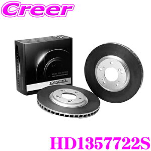 yőP14{I ~11 1:59 N[ʊzDIXCEL HD1357722S HDtypeu[L[^[(u[LfBXN) AE1Zbg y荂萫Ɛ! AEfB A1 1.0T City Carver/35 TFSIKz fB