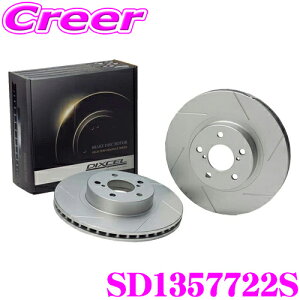 _˓IقڑSiyP10{z 30^ DIXCEL SD1357722S SDtypeXbgu[L[^[(u[LfBXN) AE1Zbg y̓vX20%̈S! AEfB A1 1.0T City Carver/35 TFSI