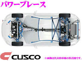 CUSCO クスコ パワーブレース 901 492 SP トヨタ 90系 130系 ヴィッツ用 シートレールプラス用