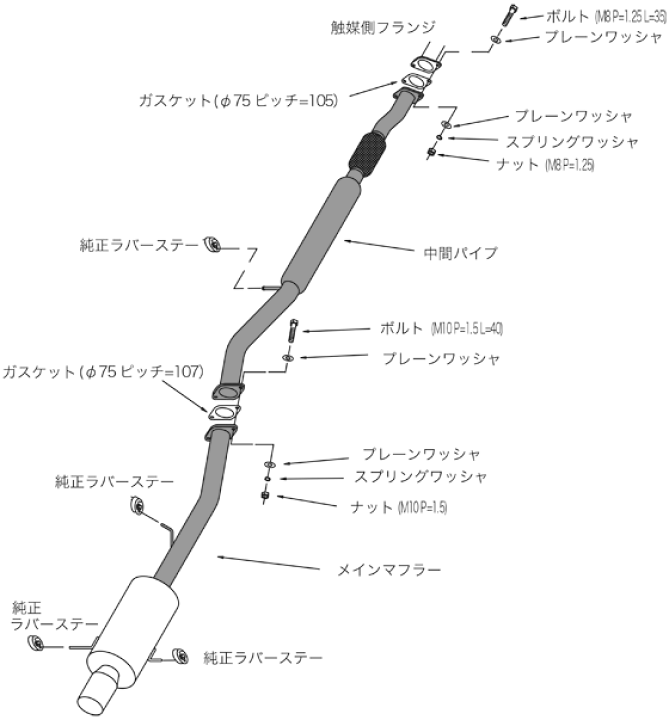 FT7800H ハイパワー  新スプリアス規定 2022（令和4）年12月1日以降、使用できません＞JVCケンウッド