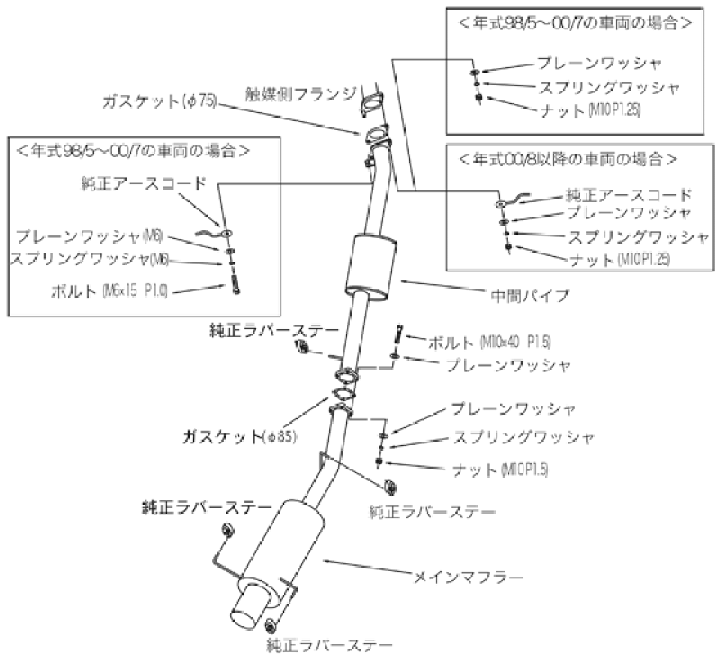 楽天市場】HKS サイレントハイパワー エキゾースト マフラー 日産 ER34