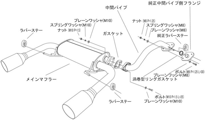 楽天市場】【個人宅配送可能!!】 HKS リーガマックスプレミアム 