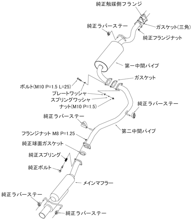 楽天市場】【当店限定】＼P2倍以上×先着最大2000円クーポン