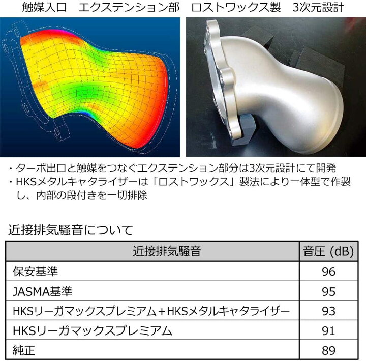 楽天市場】HKS 車種別 メタルキャタライザー GT-R CBA-R35 1年保証 
