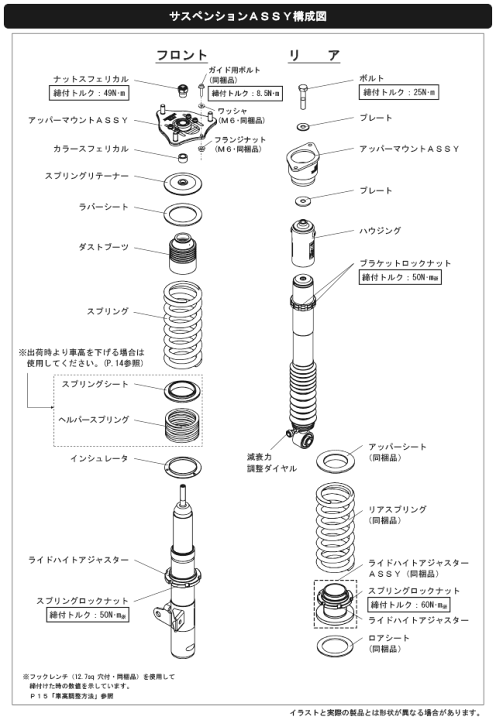 ご*ー様 HKSサスペンションキット FK8 ご*ー様 HKSサスペンションキット FK8 楽天市場】fk8（ブランドHKS