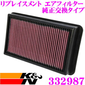 yZ[z100~OFFN[|zzK&N tB^[ 33-2987 g^ 200n nCG[Xp vCXg rgCGAtB^[ i17801-30060Ή