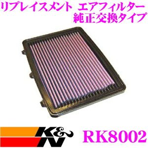 yőP14{I ~11 1:59 N[ʊzK&N tB^[ RK-8002 z_ RA6 / RA7 IfbZCp vCXg rgCGAtB^[ i17220-PGM-000Ή