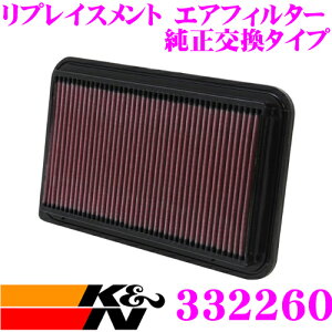 _X[p[Z[X ő3000|CgI^K&N tB^[ 33-2260 g^ At@[h/nA[ Ȃ p vCXg rgCGAtB^[ i:17801-20040Ή