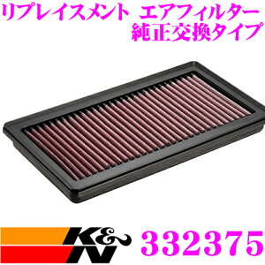 yقڑSiP5{IC[OXӍՁzK&N tB^[ 33-2375 jbT L[u/L[uL[rbN Ȃ p vCXg rgCGAtB^[ i:AY120-NS045Ή