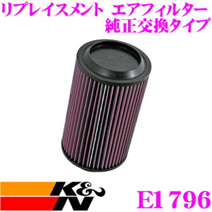 yZ[z100~OFFN[|zzK&N tB^[ E-1796 V{[ uCU[ / ^zp vCXg rgCGAtB^[