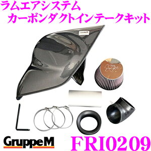 yX|Cg2{ȏI 11 13:00`zO[vM GACe[NVXeFRI-0209 AEfB S3 8V GAVXe J[{_NgCe[NLbg