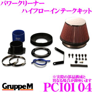 O[vM GAN[i[ PCI-0104 BMW 3V[Y E36 M3 3.0 / M3 3.2p p[N[i[ nCt[Ce[NLbg