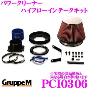 O[vM GAN[i[ PCI-0306 BMW BT22 / BT25 Z4 E80np p[N[i[ nCt[Ce[NLbg