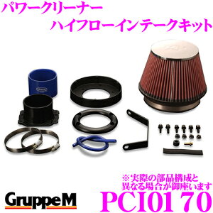 _X2_wŃ|Cg5{I3_10{I^}\O[vM GAN[i[ PCI-0170 {{ 8B5252 / 5254 V70p p[N[i[ nCt[Ce[NLbg