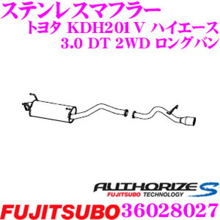 楽天市場】藤壺技研工業 フジツボ AUTHORIZE S 36028027 トヨタ 