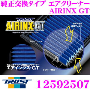 �y�ő�700�~�N�[�|����20���͑S�iP2�{�ȏ�I �zTRUST �g���X�g �G�A�N���[�i�[ 12592507 GReddy �G�A�C���N�XGT AIRINX-GT SZ-7GT �X�Y�L �����i�� 13780-63J00 �Ή�