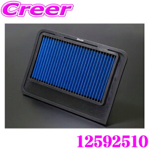 yX|Cg2{ȏI 11 13:00`zTRUST GAN[i[ 12592510 ZC33S XCtgX|[c GReddy GACNXGT AIRINX-GT SZ-10GT i:13780-67R00 gXg XYL