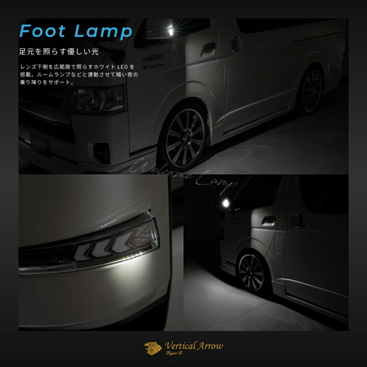 楽天市場】流れるLEDドアミラーウィンカーレンズ ＆ カバー アベスト 