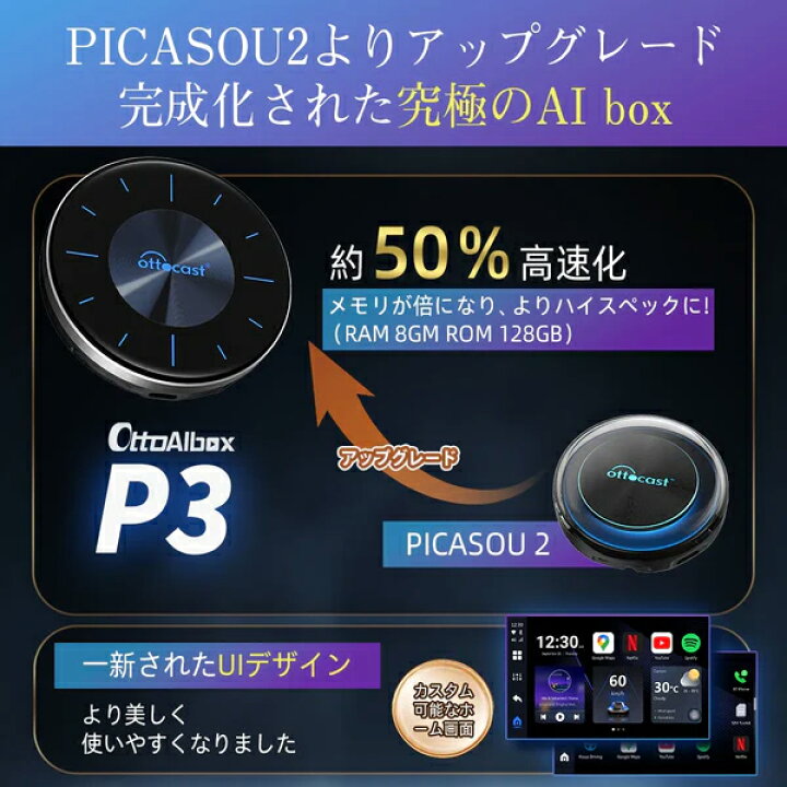 今なら在庫有/新製品) 正規品 OTTOCAST otto Aibox P3 CarPlay AI BOX  