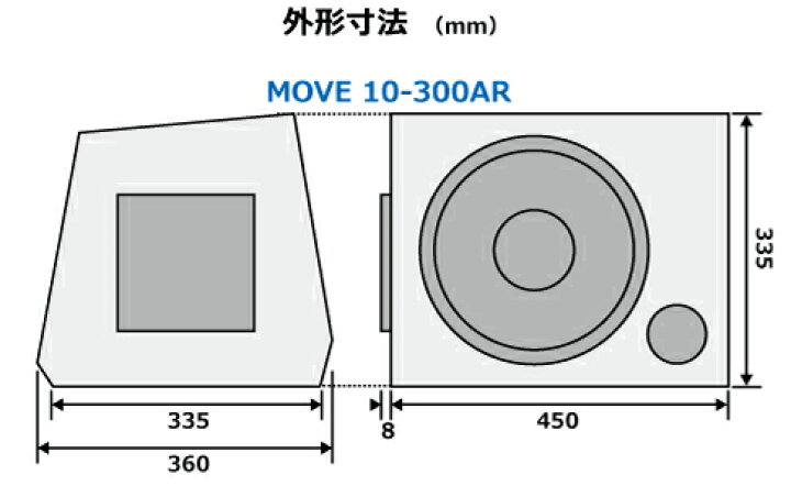 楽天市場】エリア対抗！＼最大1,000円クーポン／【～6/23迄】＼先着 