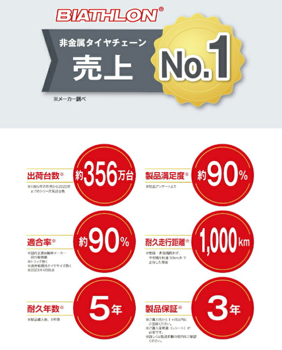 楽天市場】【国内生産!!非金属チェーンNo1】 カーメイト バイアスロン 