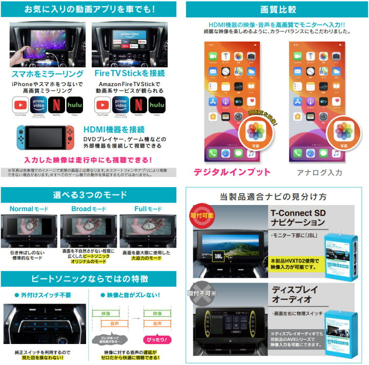 楽天市場】【1/2の確率で最大10,000P還元チャンス！3/27迄】ビート 