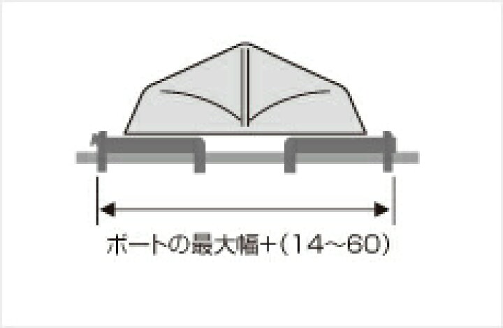 楽天市場】【1/2の確率で最大10,000P還元チャンス！3/27迄】INNO IN420 