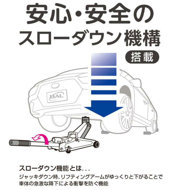 楽天市場】大橋産業 BAL 7500 PROEXCEL 油圧式アルミジャッキ 1.5t 揚 