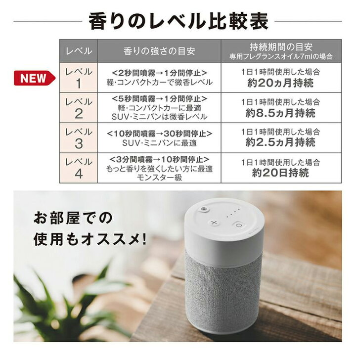 楽天市場 カーメイト L 芳香剤 ブラング 噴霧式フレグランスディフューザー2 ライトグレー 微香からモンスター級まで 香りをコントロール クレールオンラインショップ 楽天市場 カーメイト L 芳香剤 ブラング 噴霧式フレグランスディフューザー2 ライトグレー 微香からモンスター級まで 香りをコントロール クレールオンラインショップ