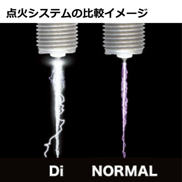 楽天市場】SplitFire スプリットファイア SP-DIS-008 日産 RBエンジン 
