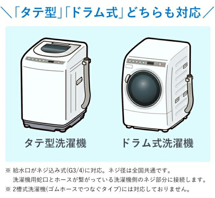 楽天市場】【洗車クロスの汚れにも！】 スーパー ナノバブル 