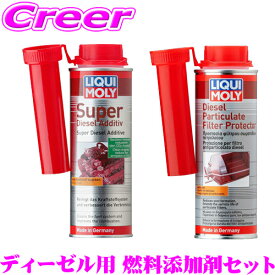 リキモリ ディーゼル用 燃料添加剤 セット 250mL スーパーディーゼル アディティブ DPFプロテクター カーボン スラッジ 除去 詰まり 予防 燃料効率 改善 排ガス クリーン パワーが落ちてきた DPF再生減 DPF保護 20868 + 7180 LIQUI MOLY