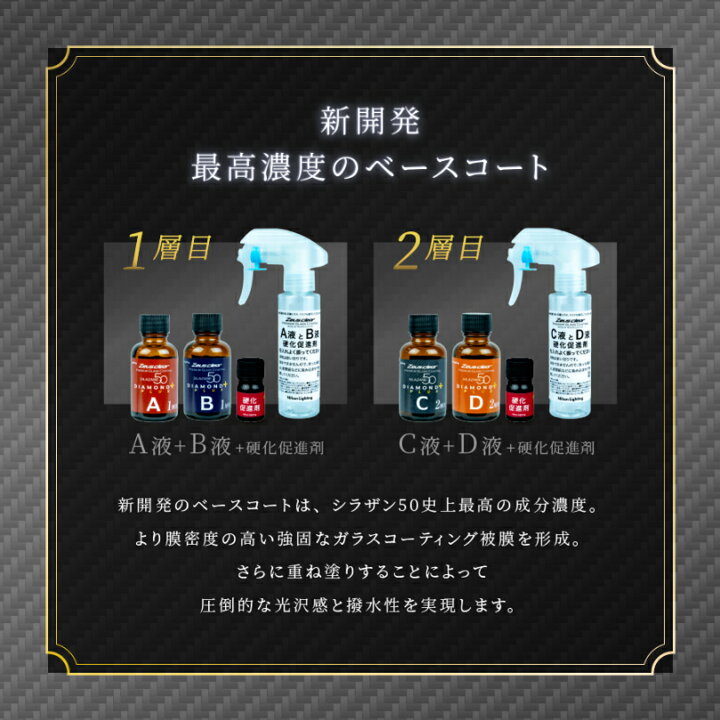 楽天市場】シラザン50 ダイヤモンドプラス スプレー式 ガラス  