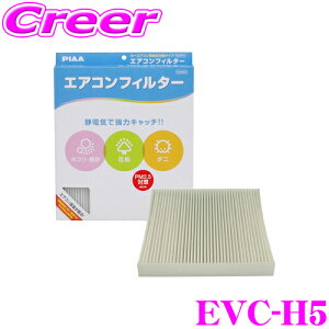 _X[p[Z[X ő3000|CgI^PIAA EVC-H5 Comfort GARtB^[ yCTCg CR-Z tBbg t[hz