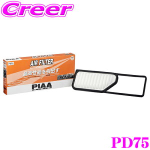 _X[p[Z[X ő3000|CgI^PIAA PD75 GA[tB^[ hC^Cv yYi:17801-B2090z y_Cnc L370n L380n ^g/L100n L110n [z