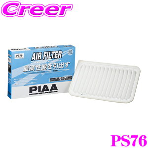 _X[p[Z[X ő3000|CgI^PIAA PS76 GA[tB^[ hC^Cv XYL ZC83S/ZD83S/ZC43S/ZC53S/ZD53S XCtg Yi:13780-81PA0/MQ510178