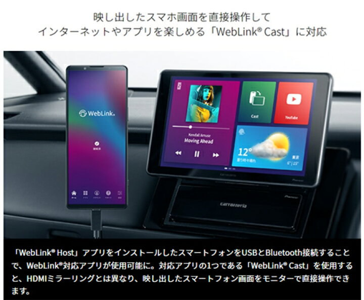 楽天市場】カロッツェリア DMH-SF500 1Dメインユニット 9V型HDワイド 