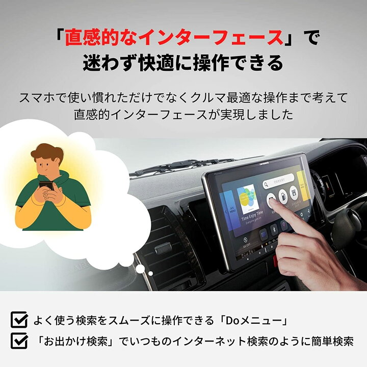 楽天市場】楽ナビ 8インチ カーナビ 車内 Wi-Fi フルHD TV DVD CD USB 