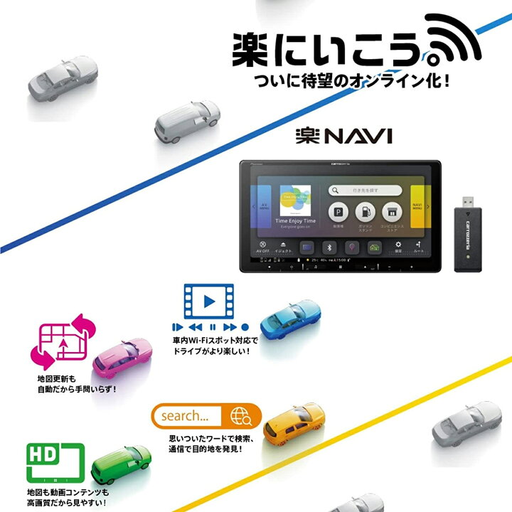 楽天市場】楽ナビ 7インチ 180mm カーナビ 車内 Wi-Fi フルHD TV DVD  