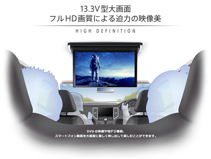 楽天市場】カロッツェリア TVM-FW1300II-B 13インチ フルHD 